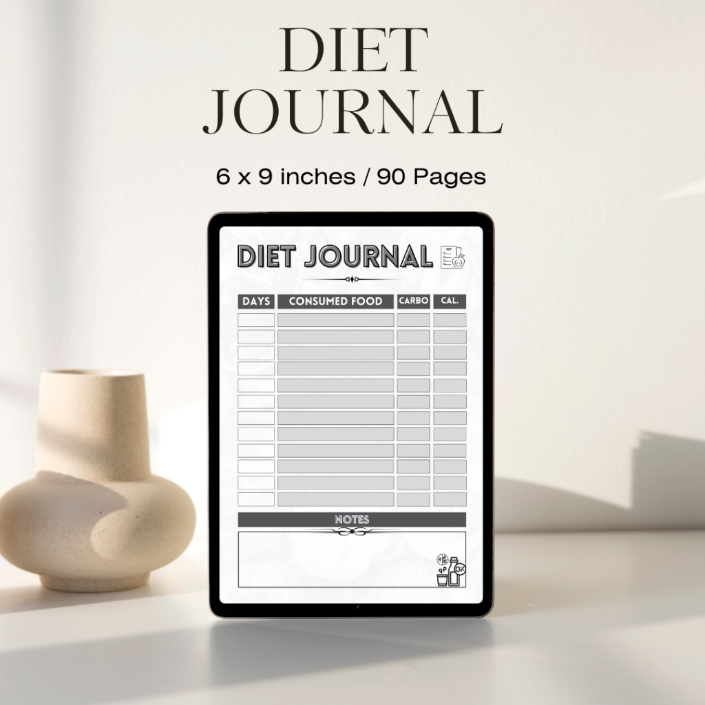 Diet Journal / Editable Canva Template