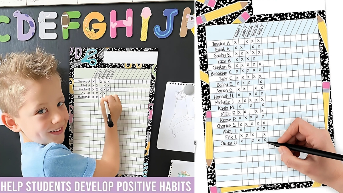 Classroom Management Chart Kit