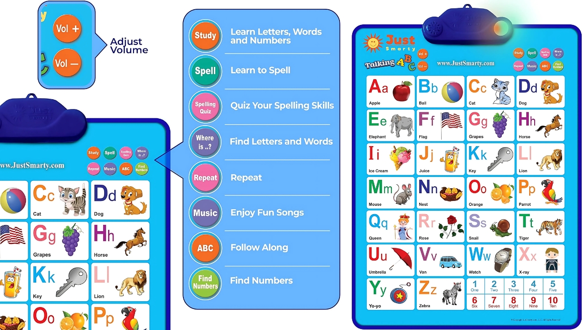 Interactive Alphabet Learning Board