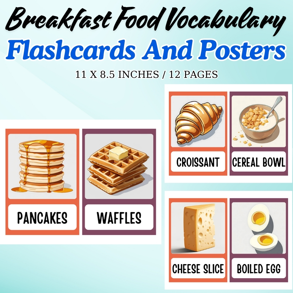Breakfast Food Vocabulary Flashcards and Posters