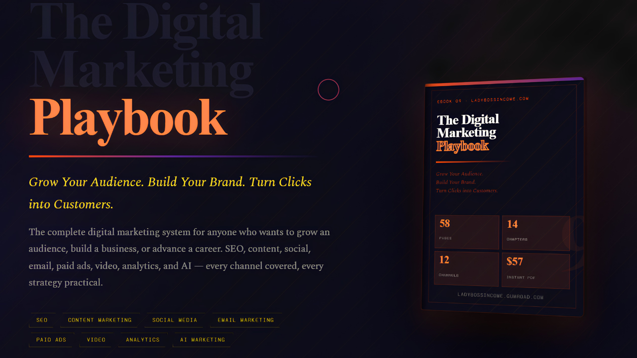 The Digital Marketing Playbook