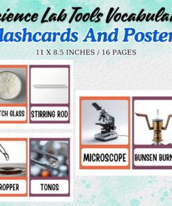 Science Lab Tools Vocabulary Flashcards and Posters