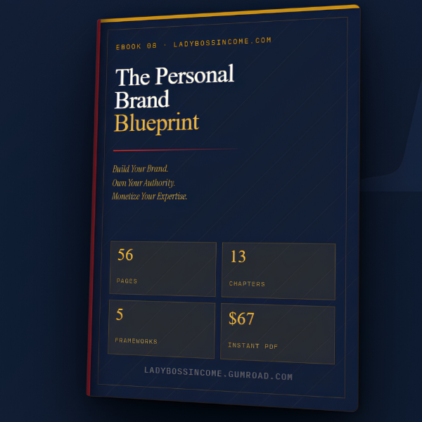 The Personal Brand Blueprint The Personal Brand Blueprint